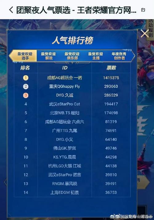 ag连输三把会怎么样:ag连输三把会怎么样嘛
