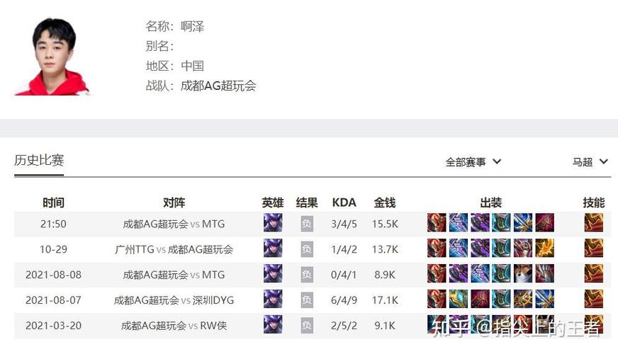 ag连输十几把正常吗:ag连输十几把正常吗知乎