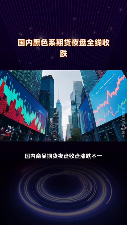 国内期货夜盘开盘涨跌不一|界面新闻 · 快讯