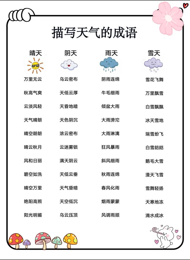 冷冷热热的同义词:冷冷热热的同义词成语